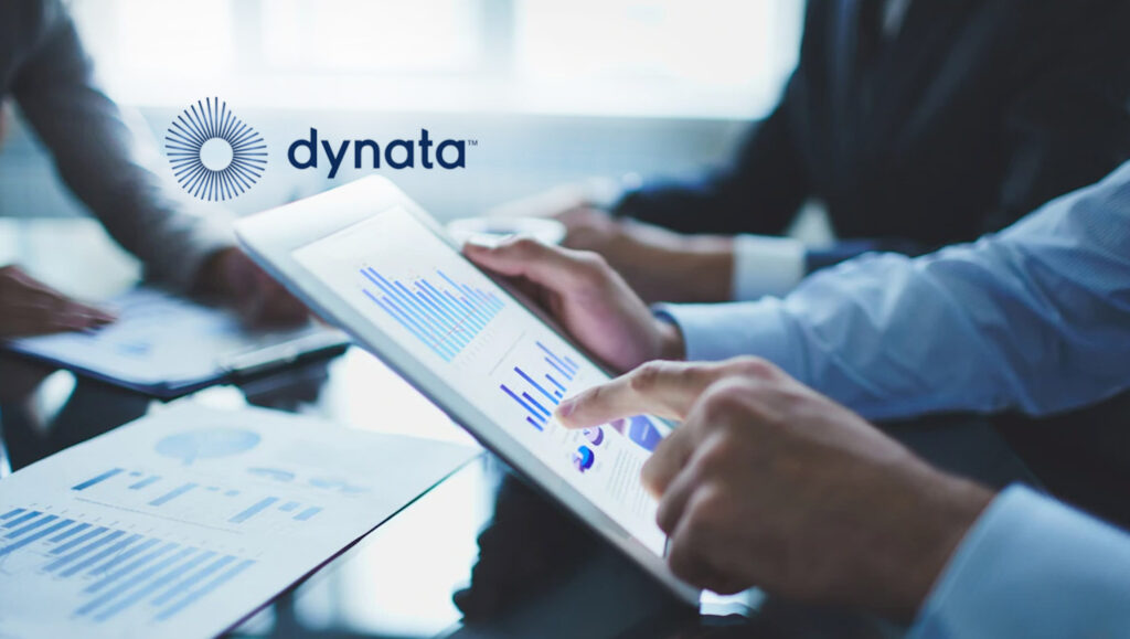 dynata research