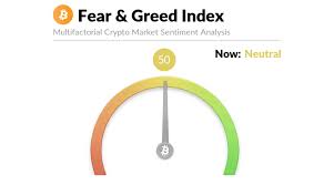 Crypto Fear and Greed Index