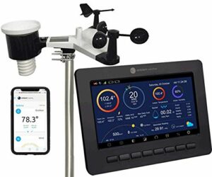 How we chose the best home weather stations