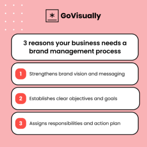 How is a brand management process essential for your business growth