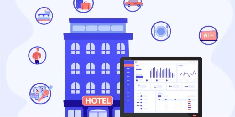 hotel software development companies