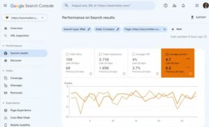 Improvement In Your Average Keyword Positions 