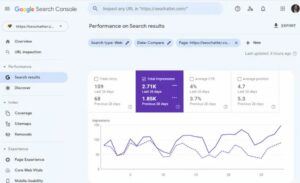 Rise In Your Total Impressions